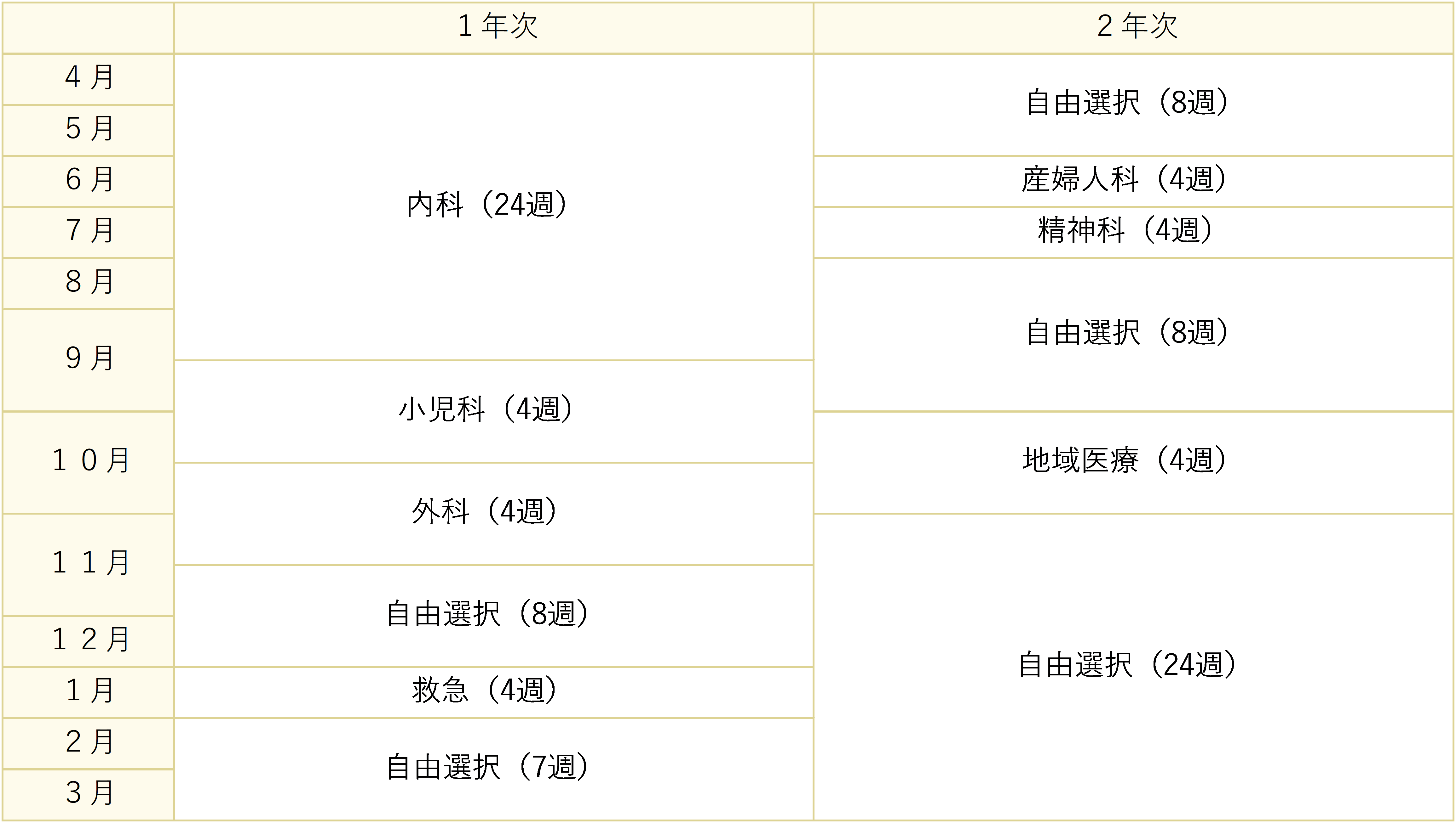 schedule
