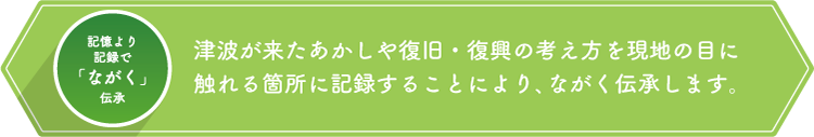 津波が来たあかしや復旧・復興の考え方を現地の目に触れる箇所に記録することにより、ながく伝承します。