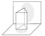 立体図