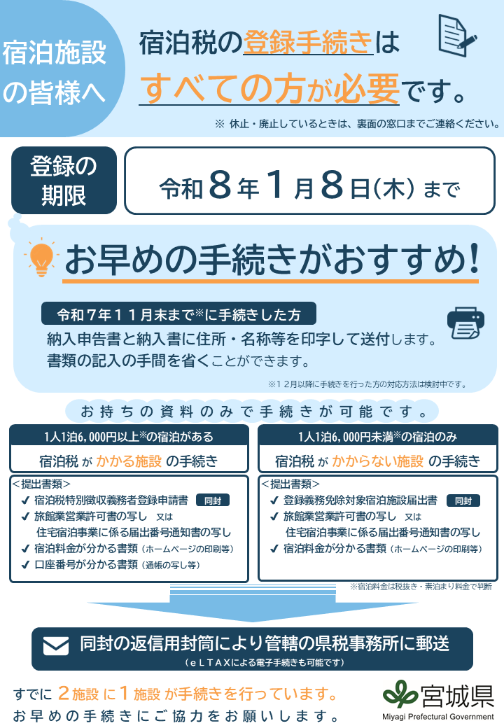 登録チラシ(表)