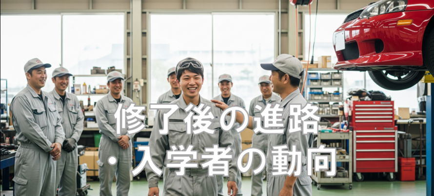 修了生の状況バナー