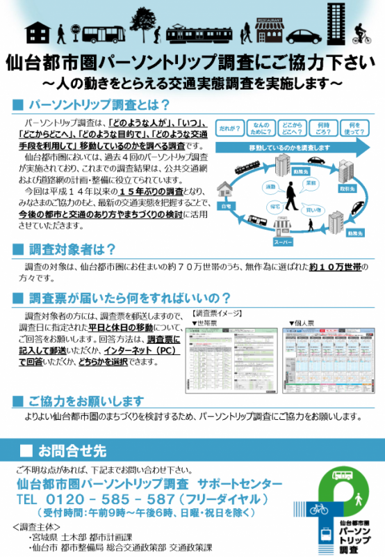 チラシ裏面