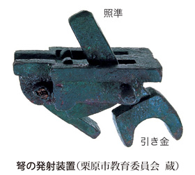 出土した弩の発射装置
