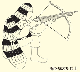 弩のイメージ
