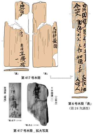 417号木簡他（最新の木簡7）