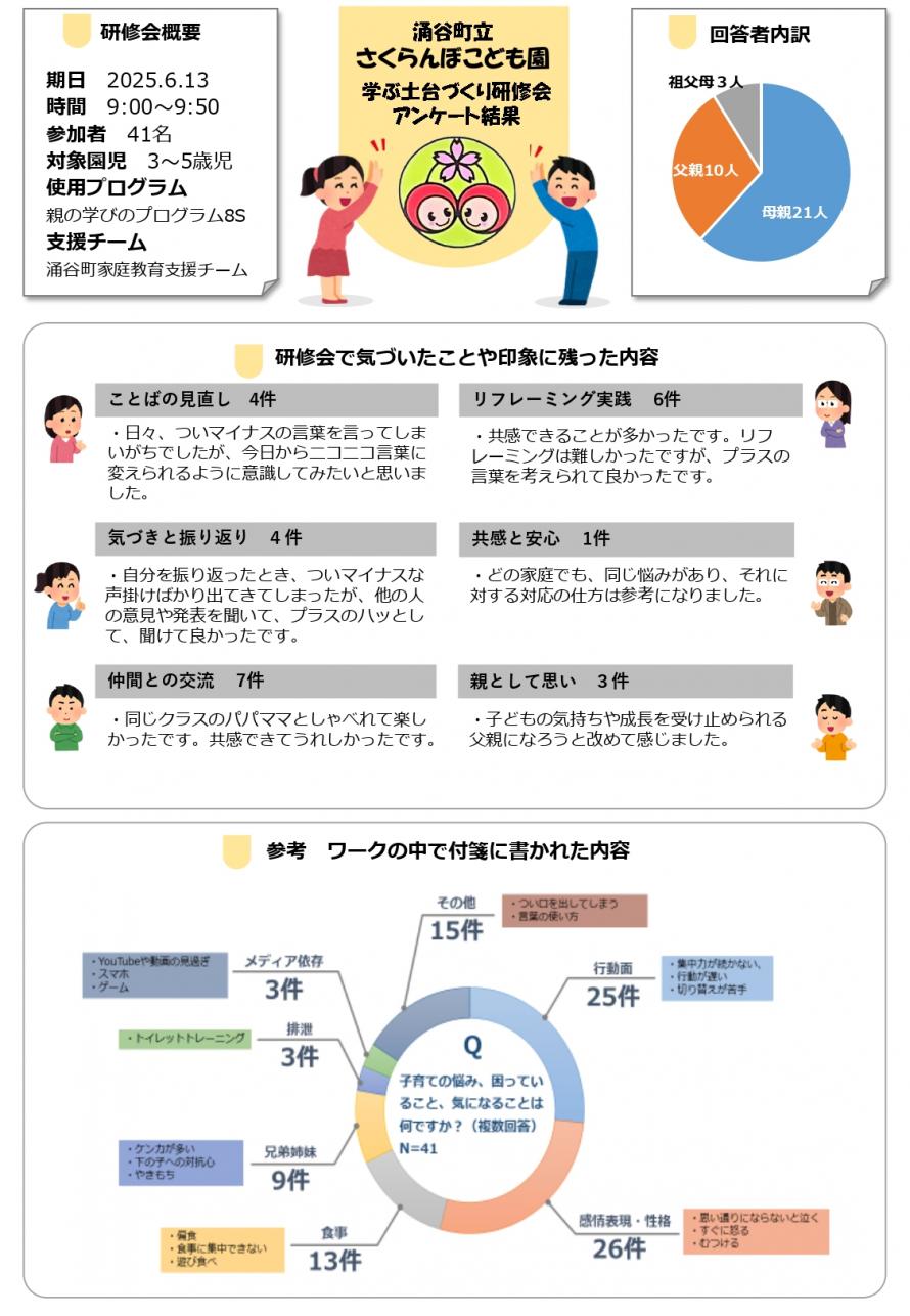 sakurannboannke-to