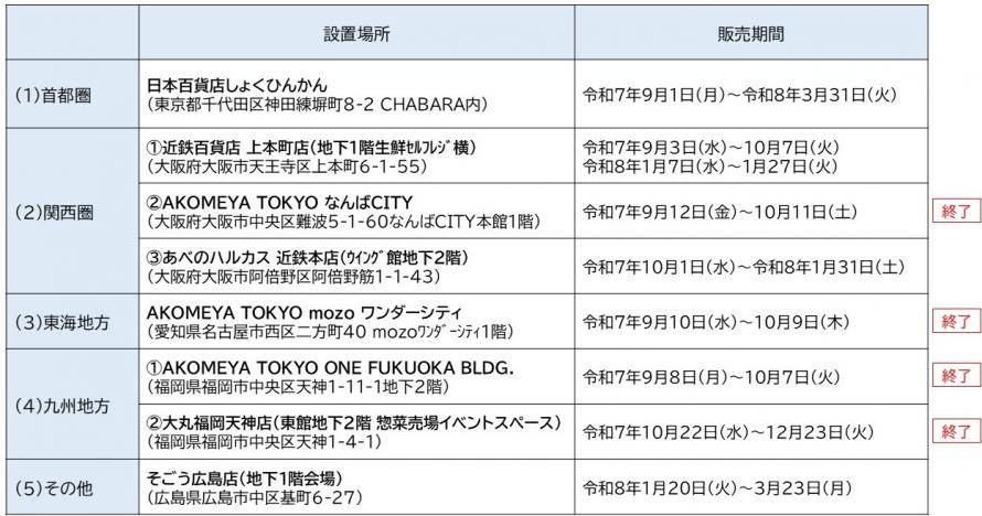 1226時点_設置店舗