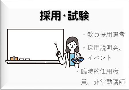 採用・試験
