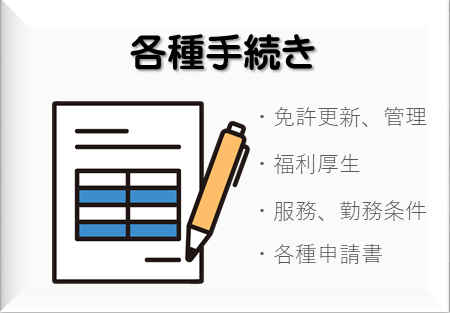 各種手続き