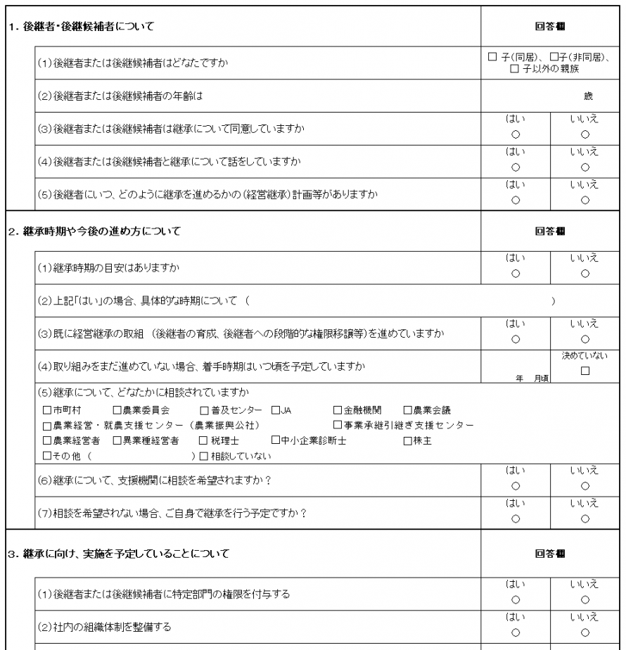 図2