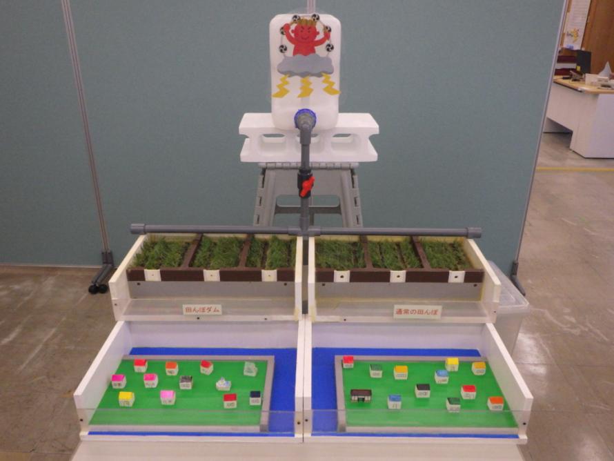 田んぼダム模型