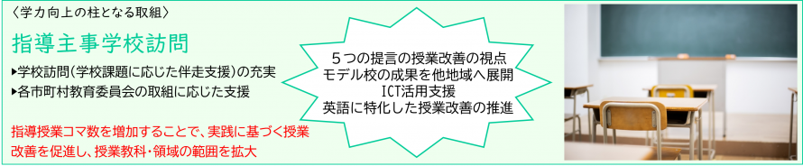 指導主事学校訪問