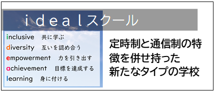 idealスク―ル01