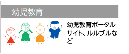 幼児教育