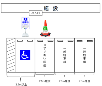 イメージ図