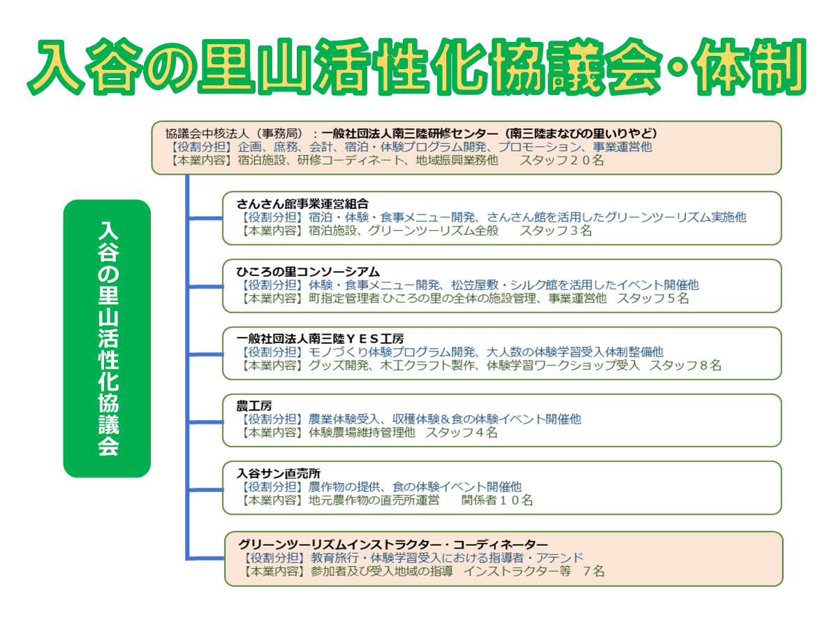 02komidashi1_2_R7notatourism_3