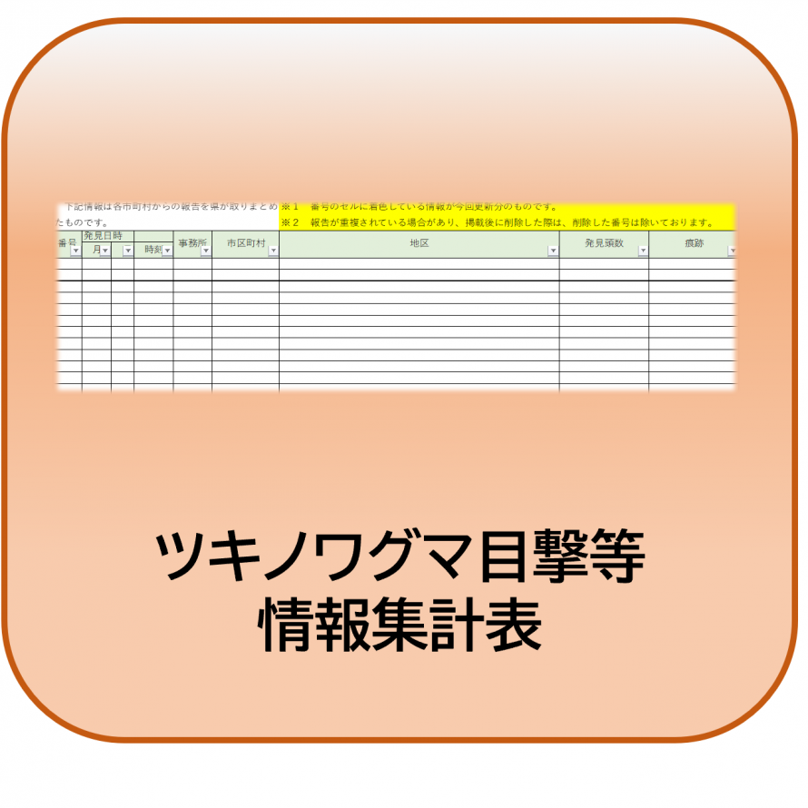ツキノワグマ目撃情報集計表