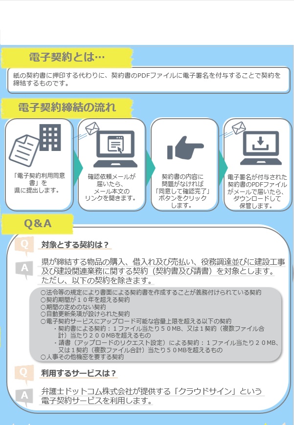 電子契約周知チラシ2-2