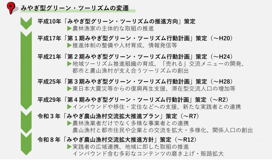03_komidashi1-2_2_R8miyagigt
