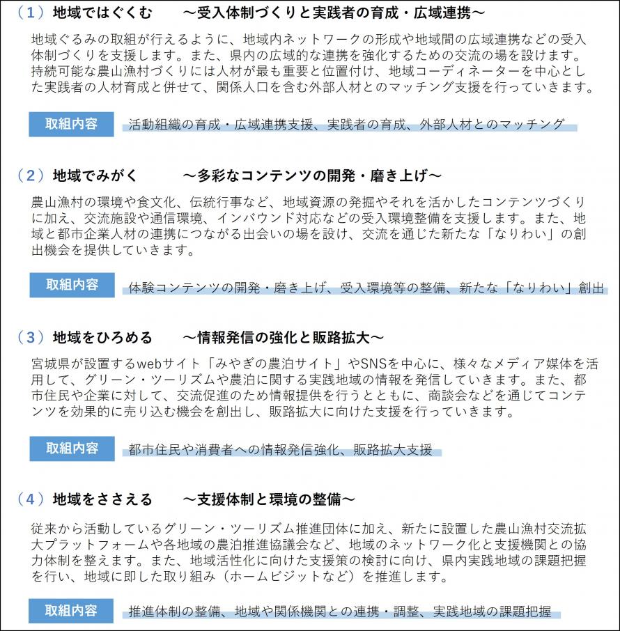 10_komidashi3-3_2_R8miyagigt