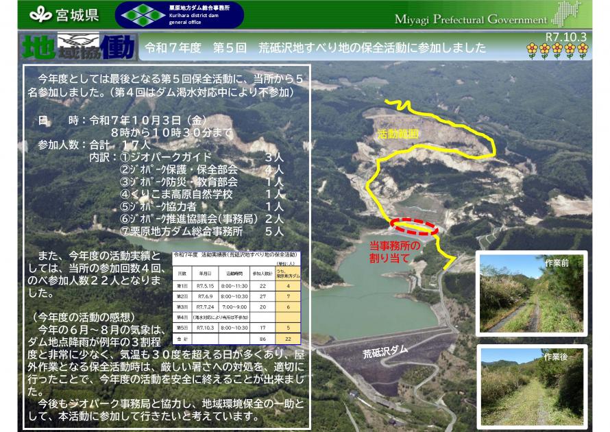 令和7年度荒砥沢地滑り地除草作業