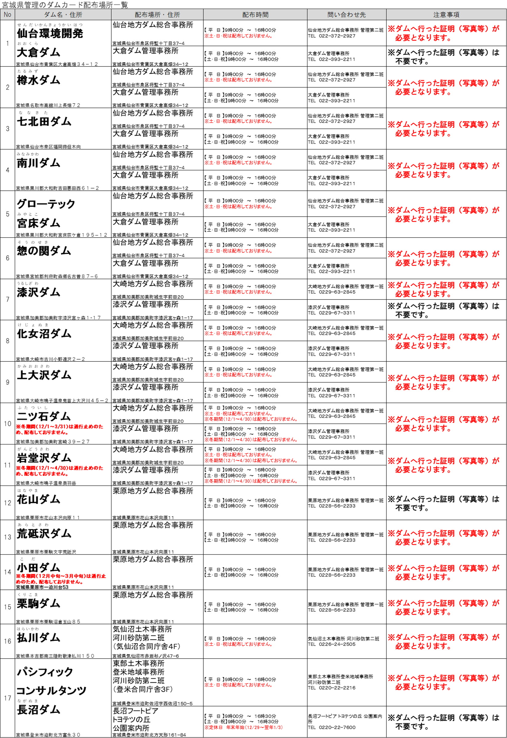 damucard_haihubasyo_v3_1