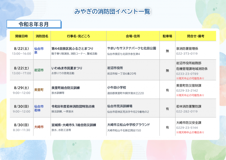 みやぎの消防団イベント一覧（令和8年8月）