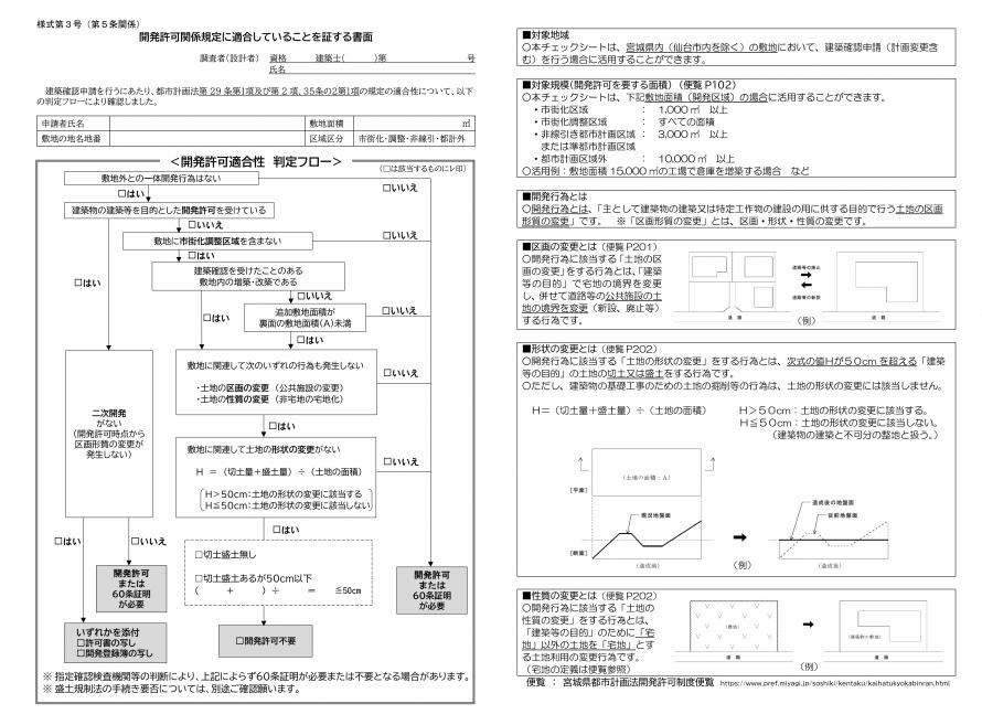 様式イメージ