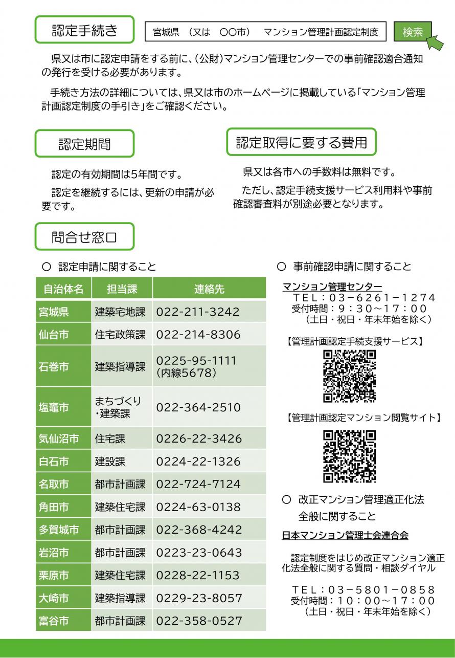 マンション管理計画認定制度ちらし2