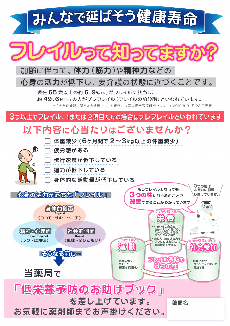 サンドラッグチラシ