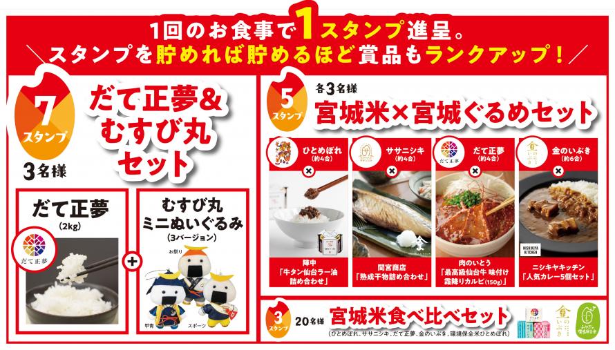 商品一覧