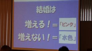 結婚は増えるか増えないかの質問