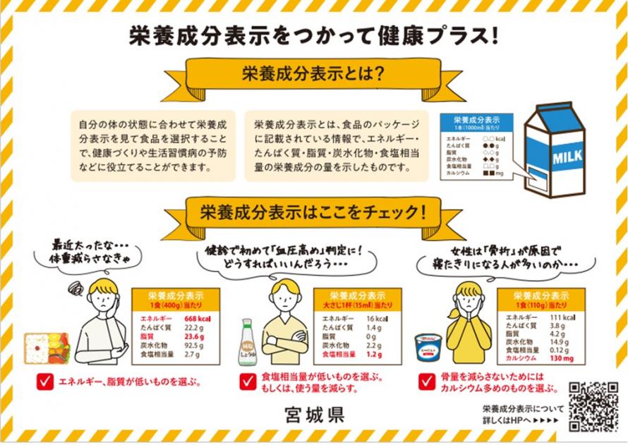 R6作成リーフ_表示_基本編