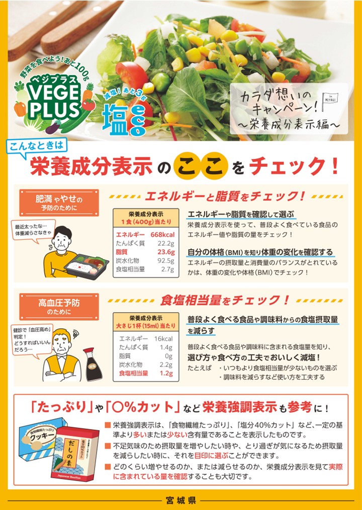 R7作成パネル_表示_基本編