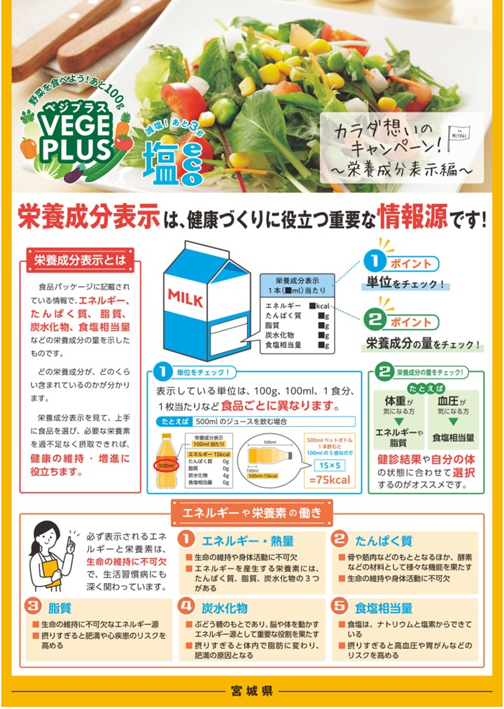R7作成パネル_表示_応用編
