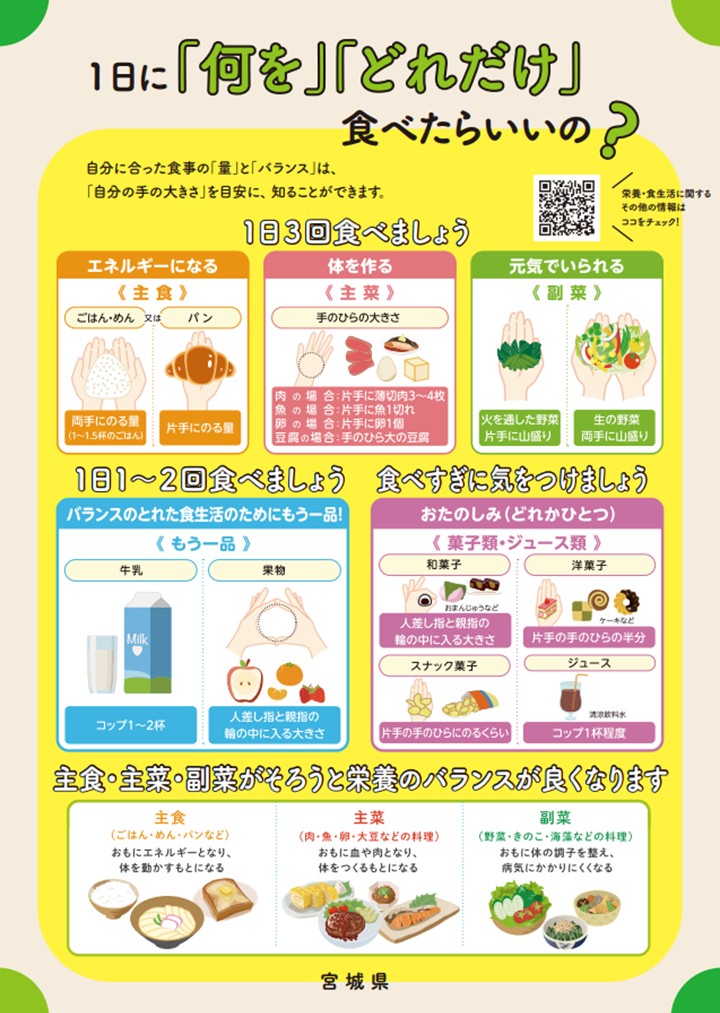 R7プロポ作成パネル_バランス