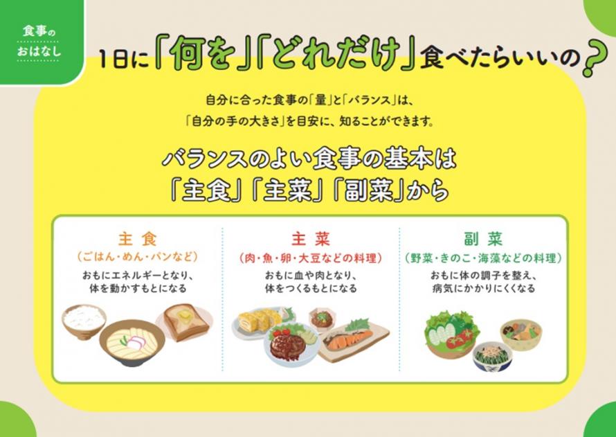 R7プロポ作成リーフ_バランス