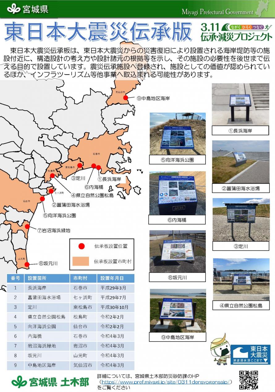 東日本大震災伝承板
