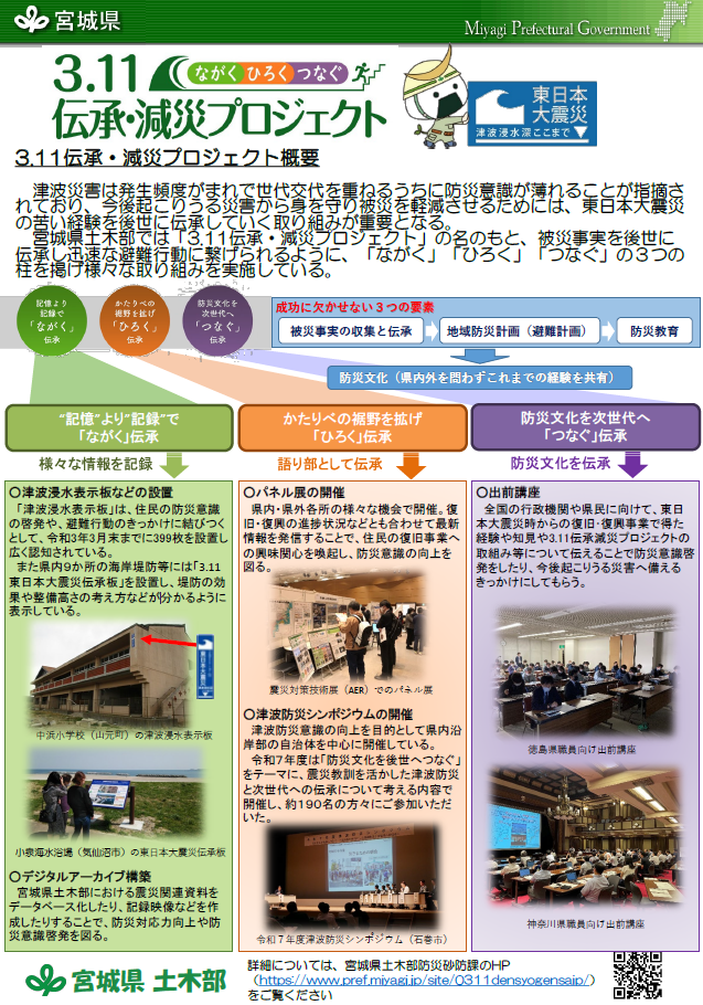 3.11伝承・減災プロジェクト概要