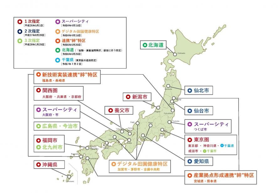 国家戦略特区区域一覧
