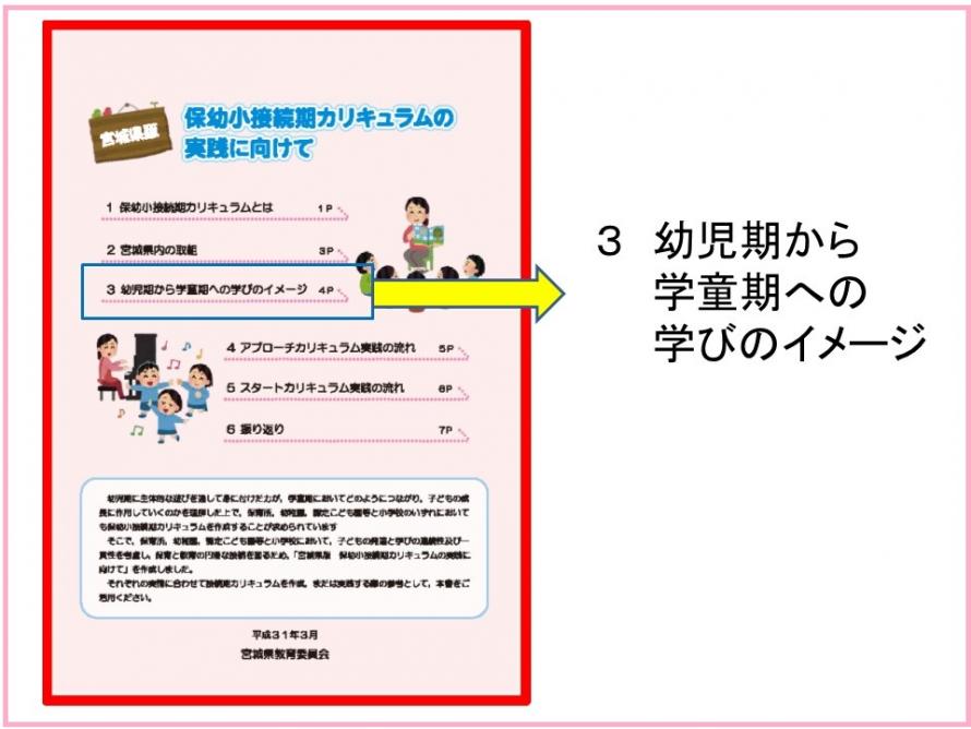 幼児期から学童期への学びのイメージ