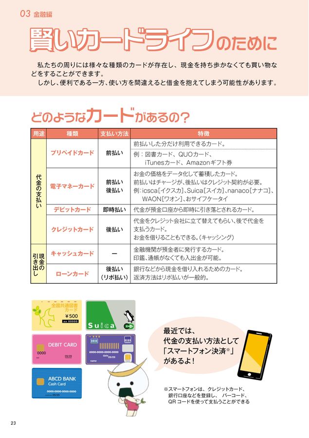 宮城県消費生活知識のマニュアル 【改訂版】知っておこう