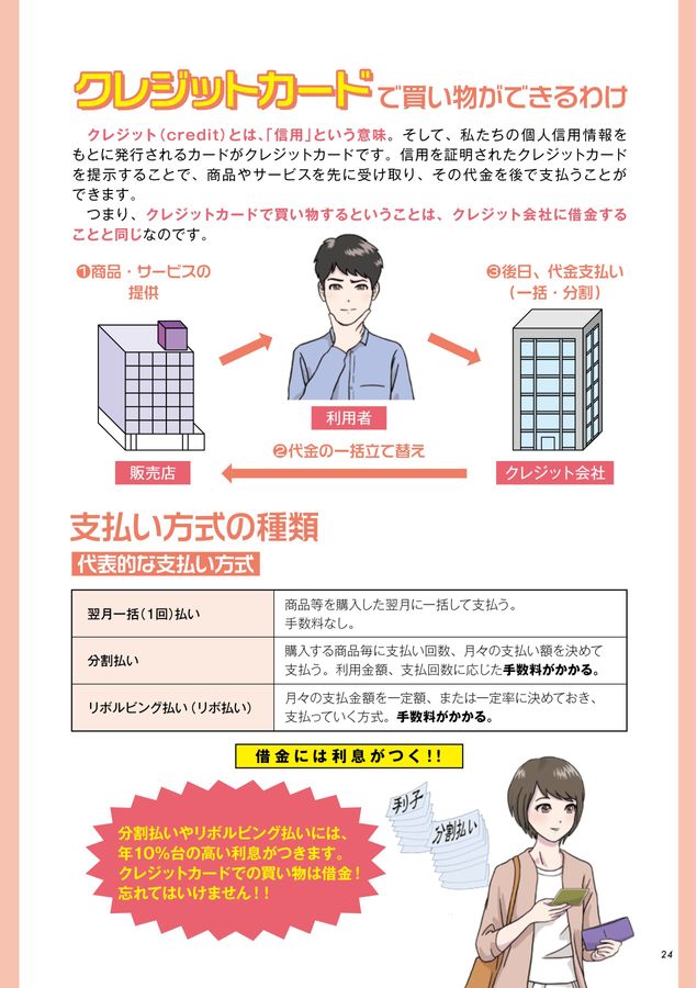 宮城県消費生活知識のマニュアル 【改訂版】知っておこう