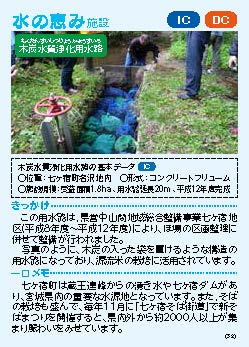 源流米カード(裏)