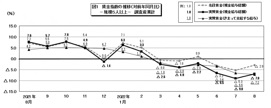 1-1chinginshisu202208