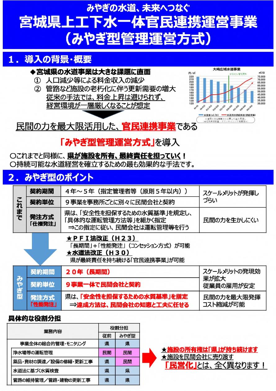 leaflet1