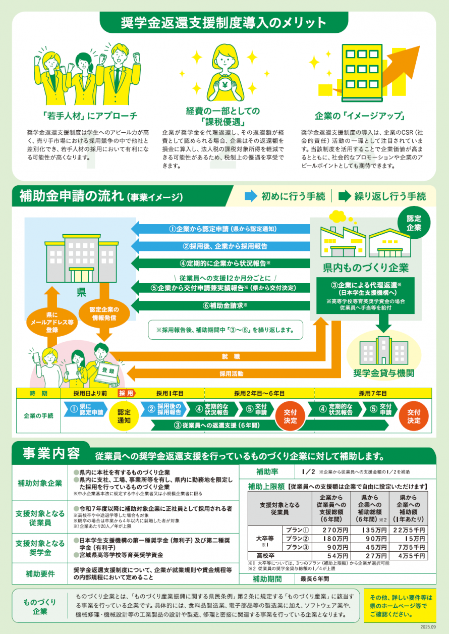 chirashi_kigyou_r7_2